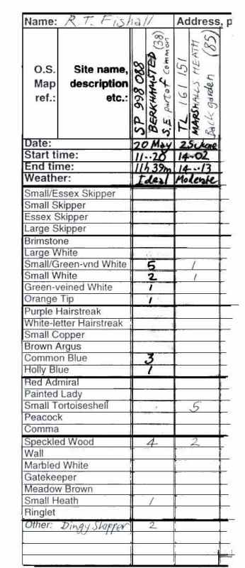 Example of how to fill in record sheet